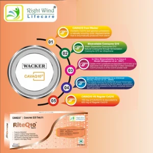 RiteQ10 I CoQ10 I 300mg